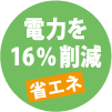 電力を16%削減