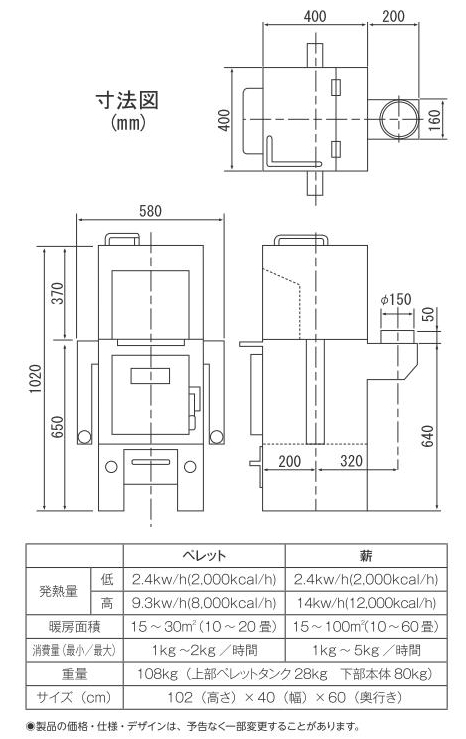 詳細図